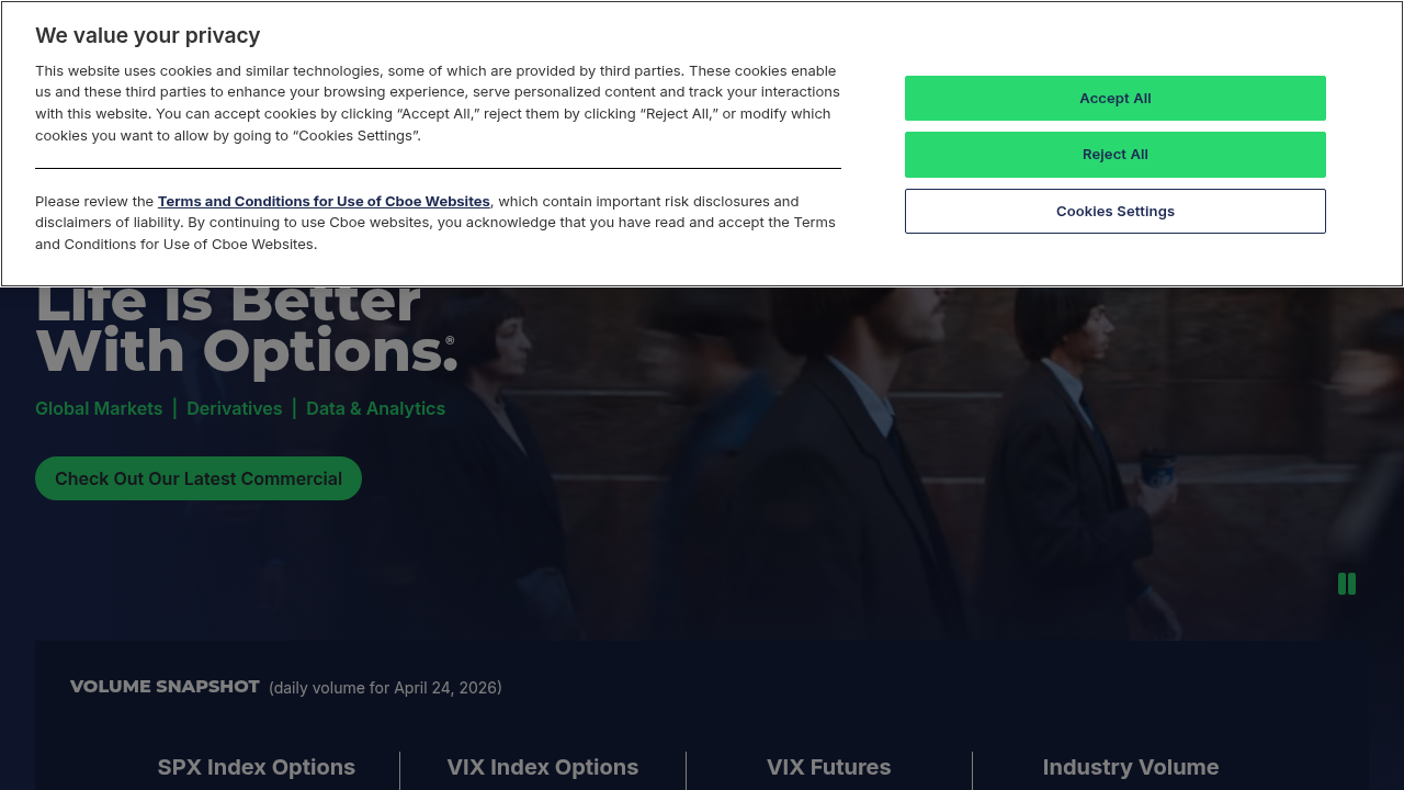 Screenshot of the Cboe Global Markets homepage, reflecting the complex structures and transaction-based fees often seen across financial markets.