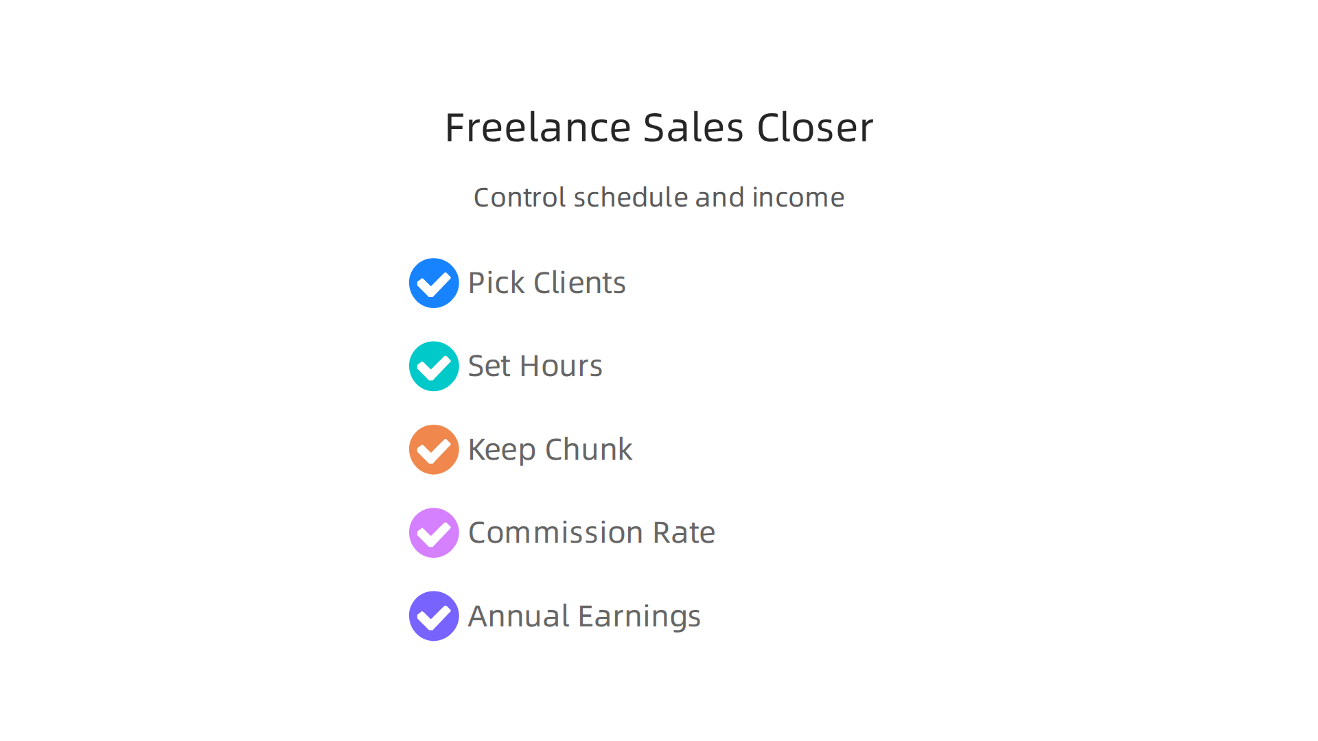 An infographic outlining the advantages of freelance sales closing, such as control over schedule and income, along with typical commission rates and earning potential.