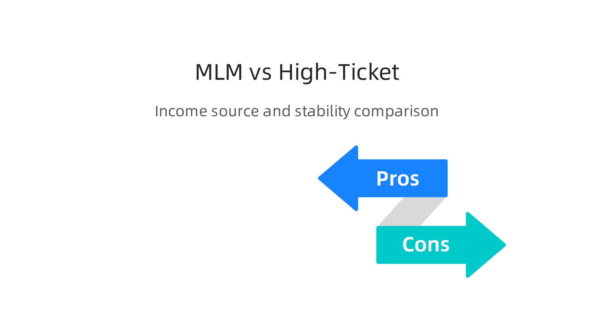 A comparative infographic highlighting the fundamental differences between Multi-Level Marketing and High-Ticket Remote Sales across recruitment, pay structure, and career path.